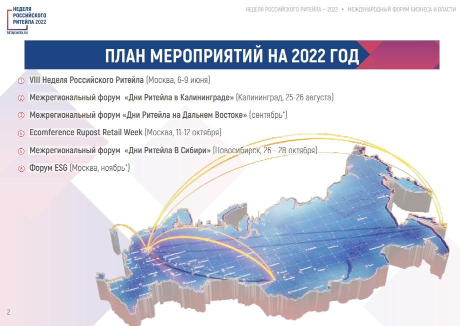 План мероприятий на 2022 год